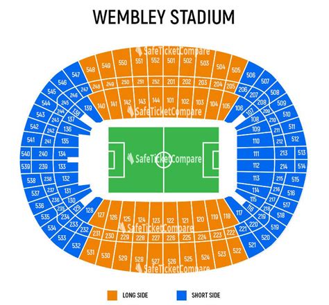 wembley tickets for final